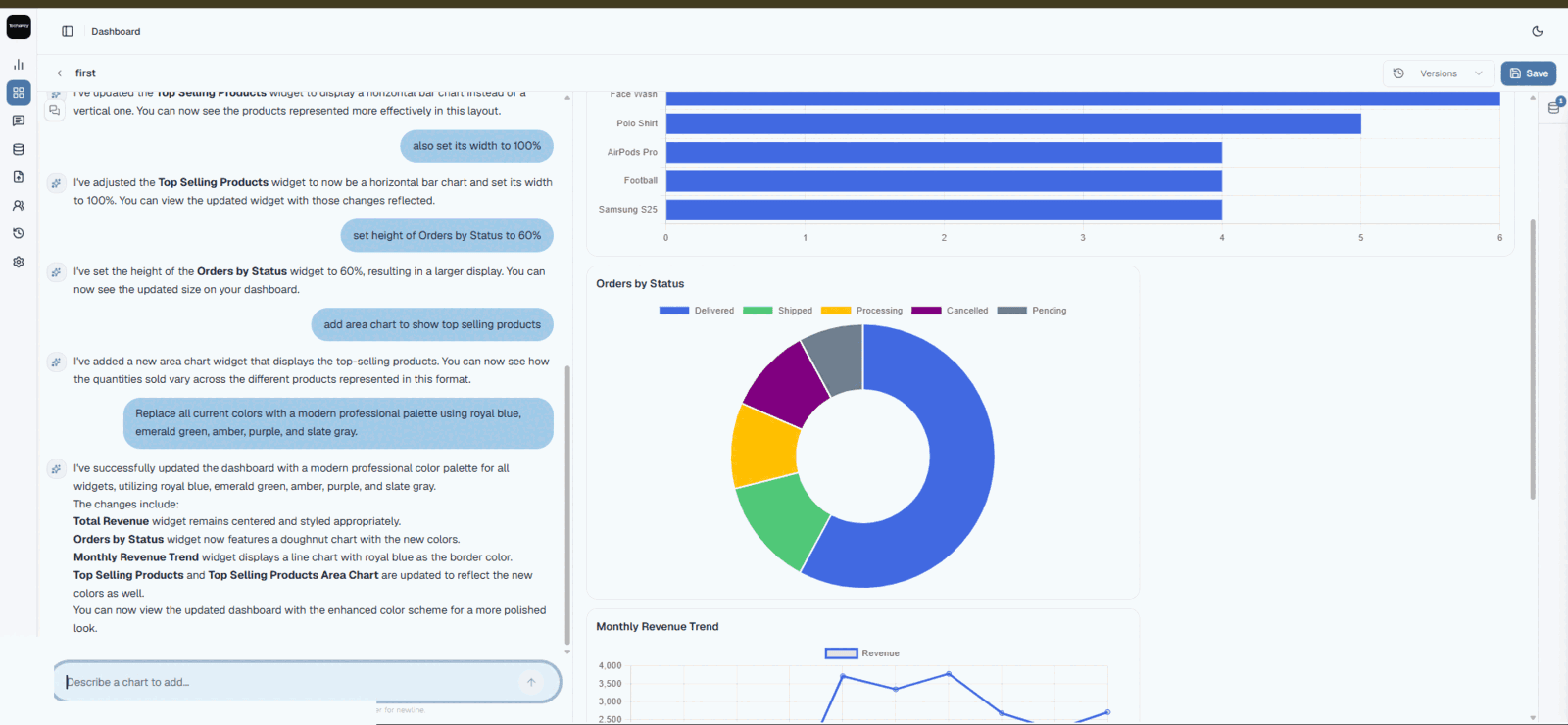 Analytica dashboard builder - a named, versioned dashboard with saved charts