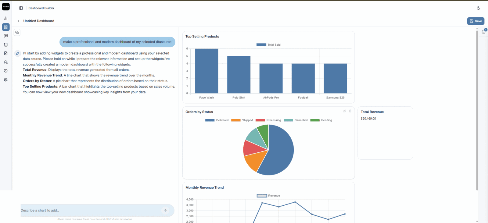 Analytica dashboard builder - a full dashboard generated from one prompt