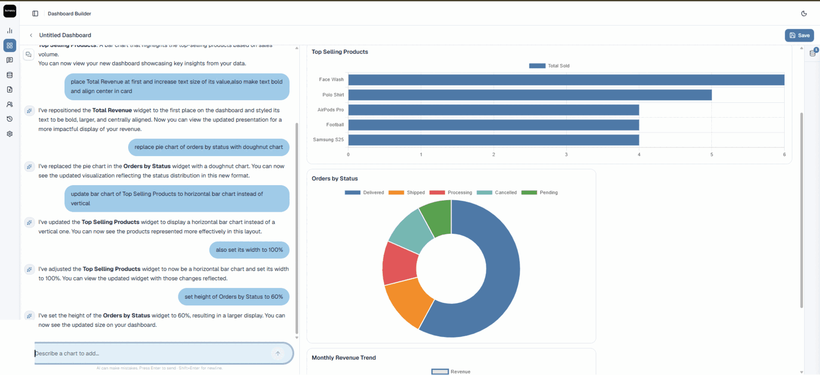 Analytica dashboard