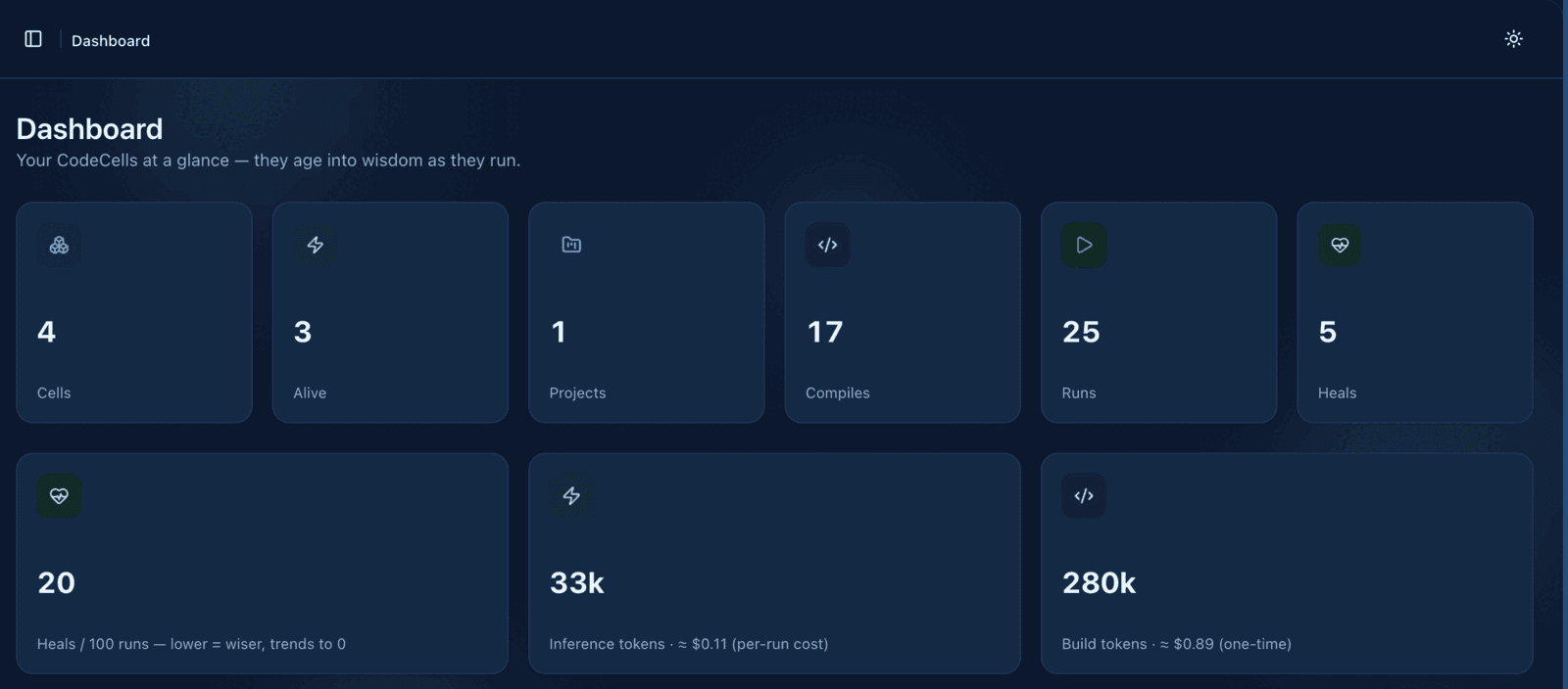 CodeCell dashboard - cells, runs, compiles and heals at a glance