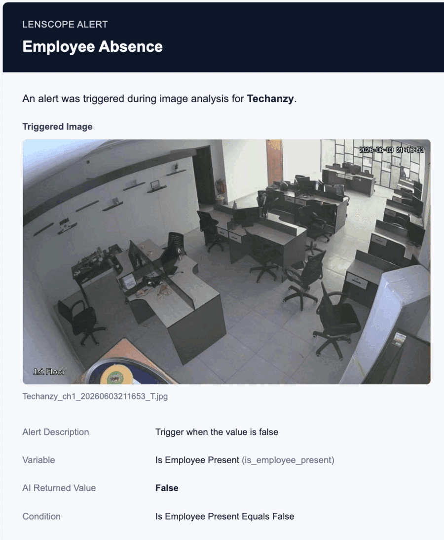 Lenscope email alert - employee absence detected