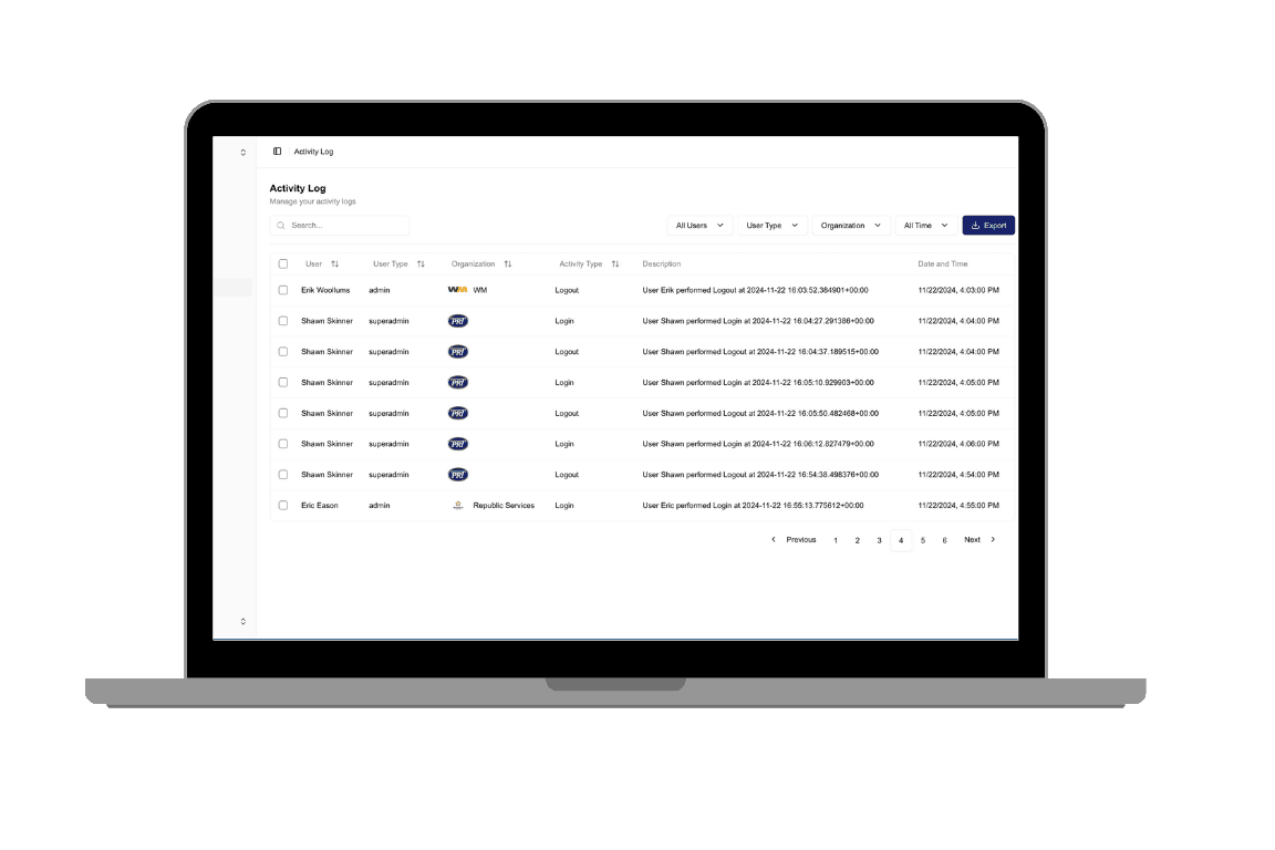 PRT activity log - admin and audit trail across the fleet