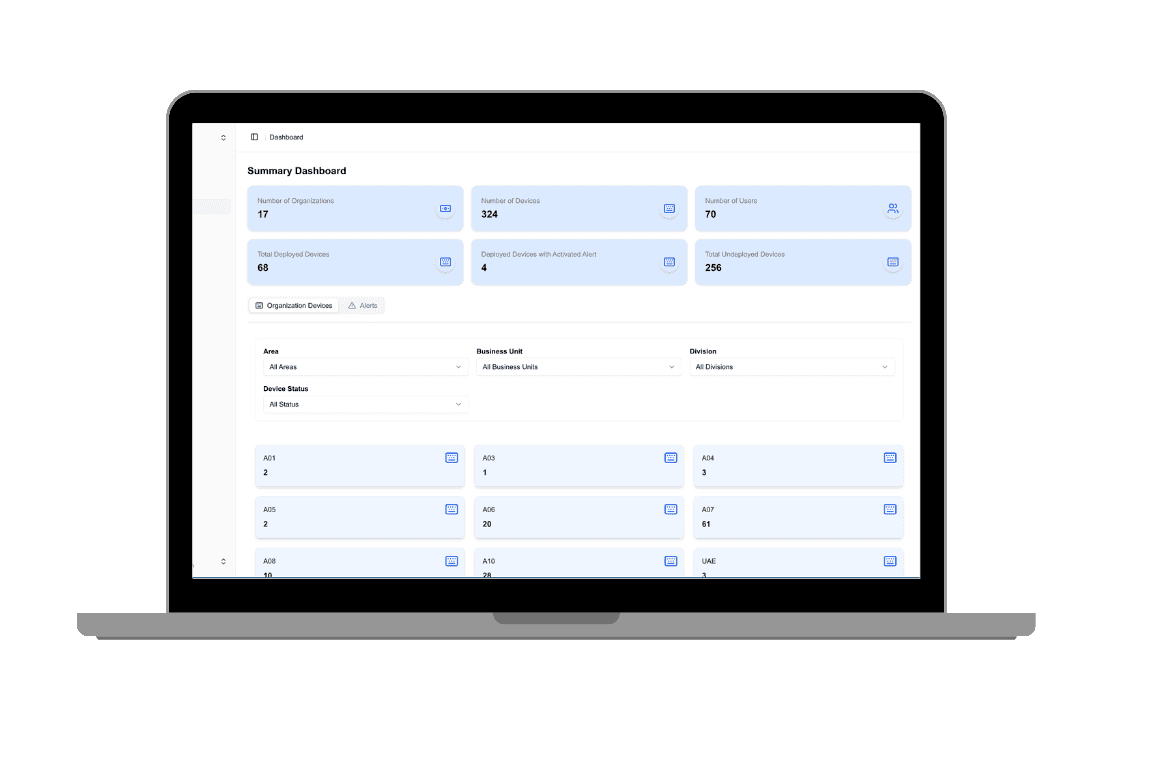 PRT SmartC platform - fleet summary dashboard